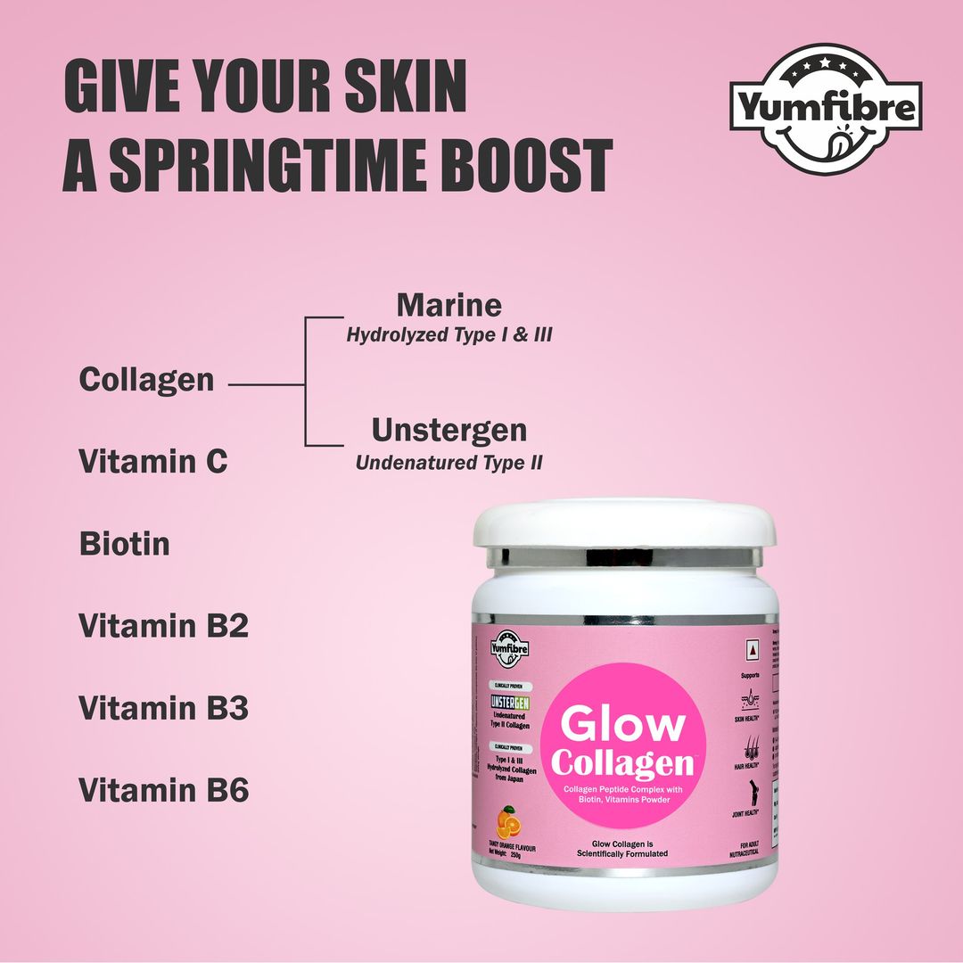 Glow Collagen | Marine Hydrolyzed Type I & III | Unstergen Undenatured Type II